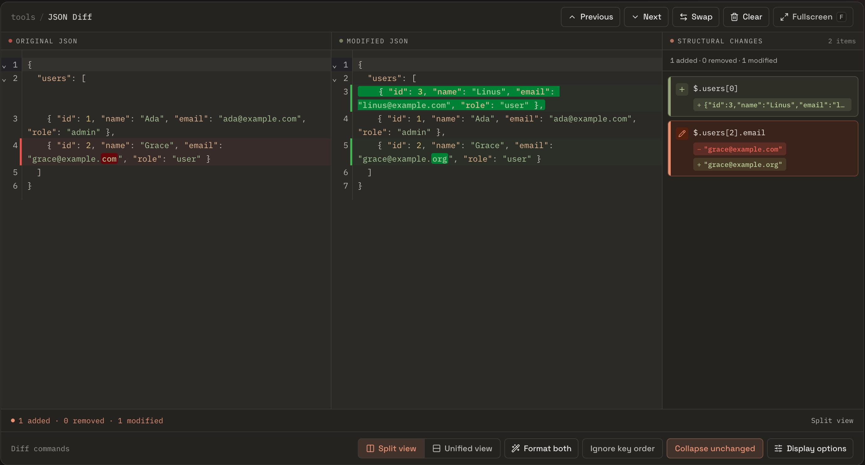 A structured comparison of two JSON documents, with the changed email field highlighted